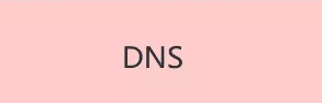 DNS