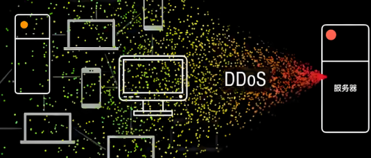 DDOS防御