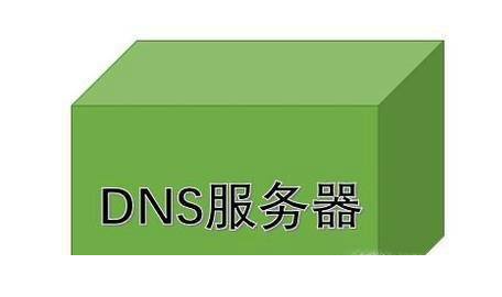 DNS服务器