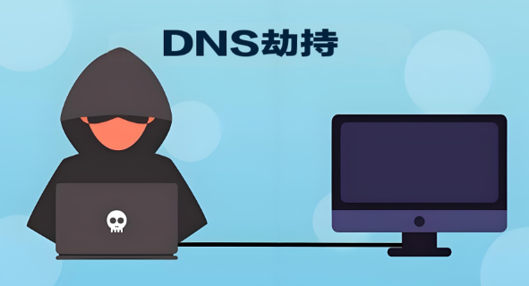 DNS劫持